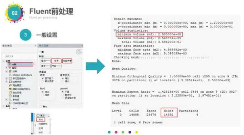 fluent浮点数溢出怎么处理